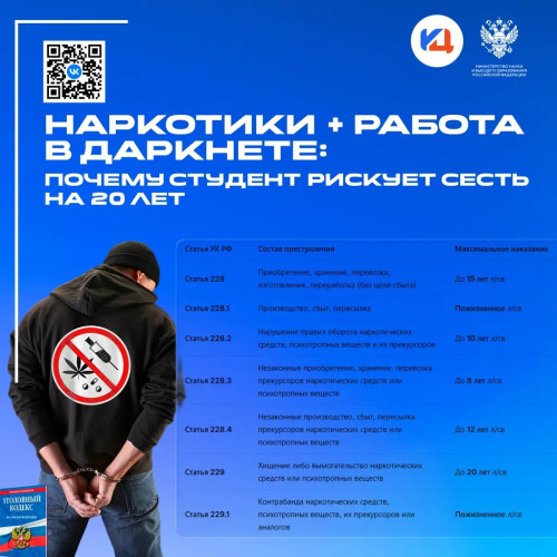 Статистика 2025 года вызывает тревогу!