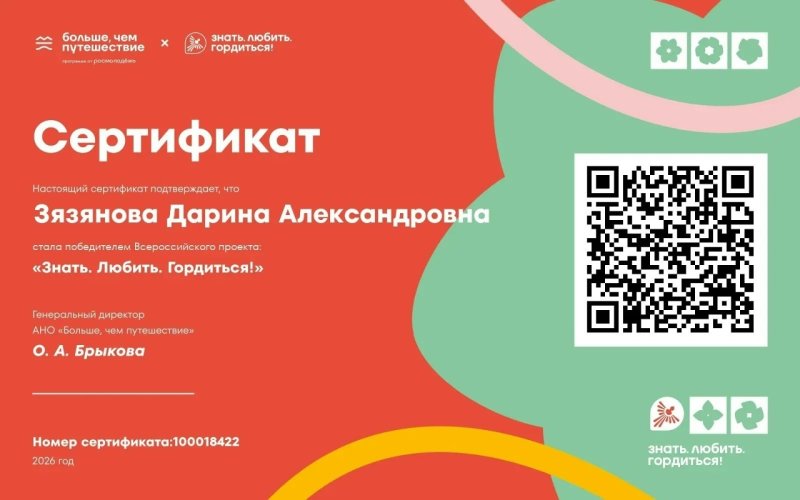 Студенты Няганского Технологического Колледжа — в числе победителей Всероссийского проекта «Знать. Любить. Гордиться!» 
