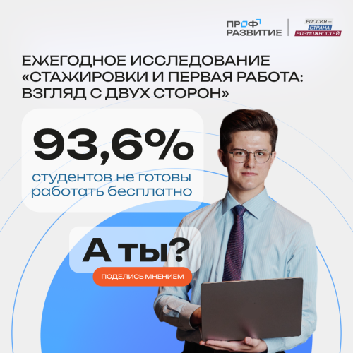 Молодежь vs. Работодатель: чего мы на самом деле ждем друг от друга?
