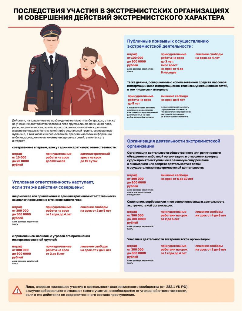 !! Профилактика  / последствия участия в экстремистских организациях 